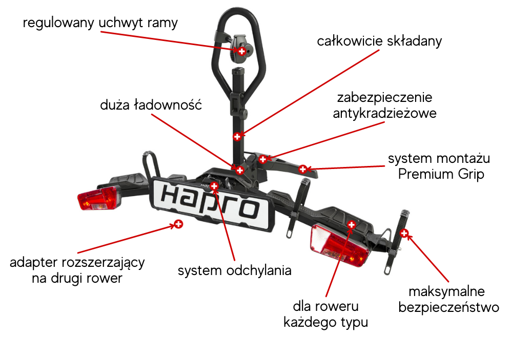 Platforma rowerowa HAPRO Atlas Premium XFold I