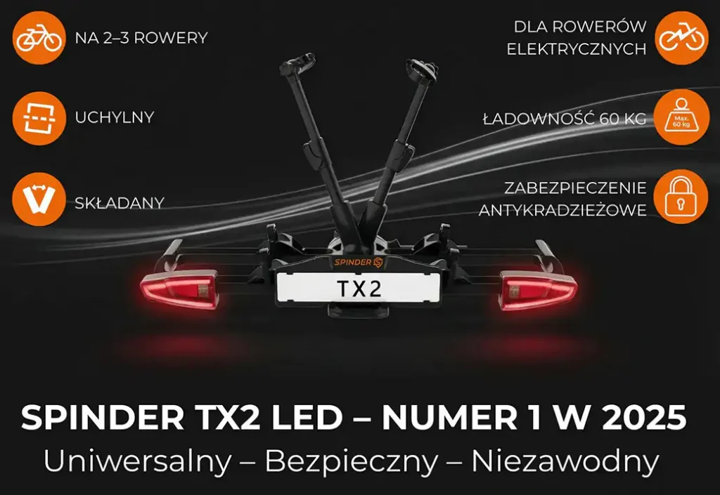 Bagażnik Spinder TX2 Led - opinie